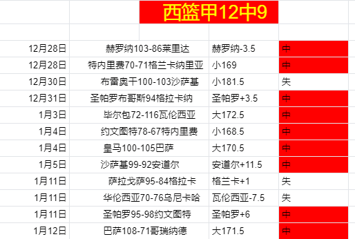 曼城,横扫狼队,德布劳内独,皇冠,Crown,皇冠官网,皇冠体育官网,皇冠体育下载,皇冠APP