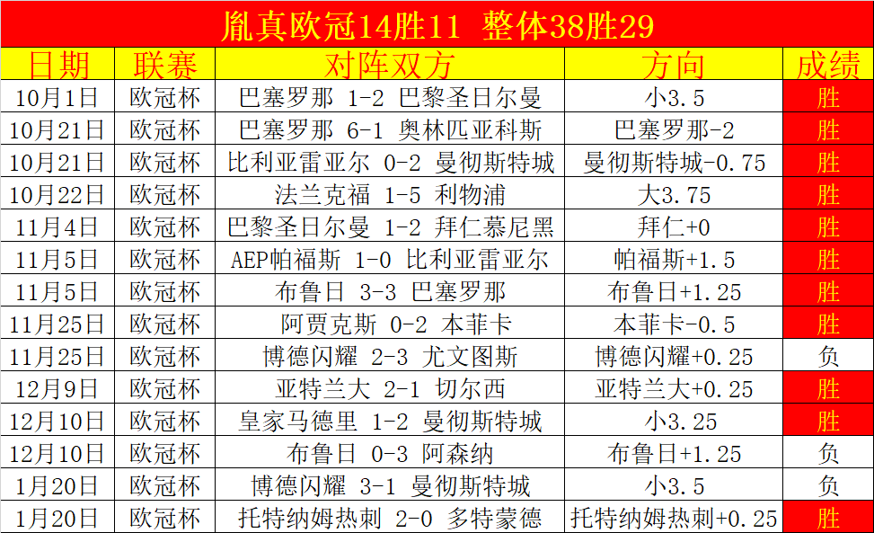 哈尔滨亚冬,会中国代表,队颁奖礼服,皇冠,Crown,皇冠官网,皇冠体育官网,皇冠体育下载,皇冠APP
